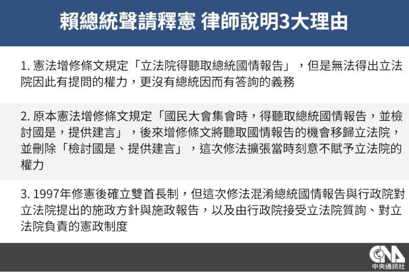 (中央社製圖)