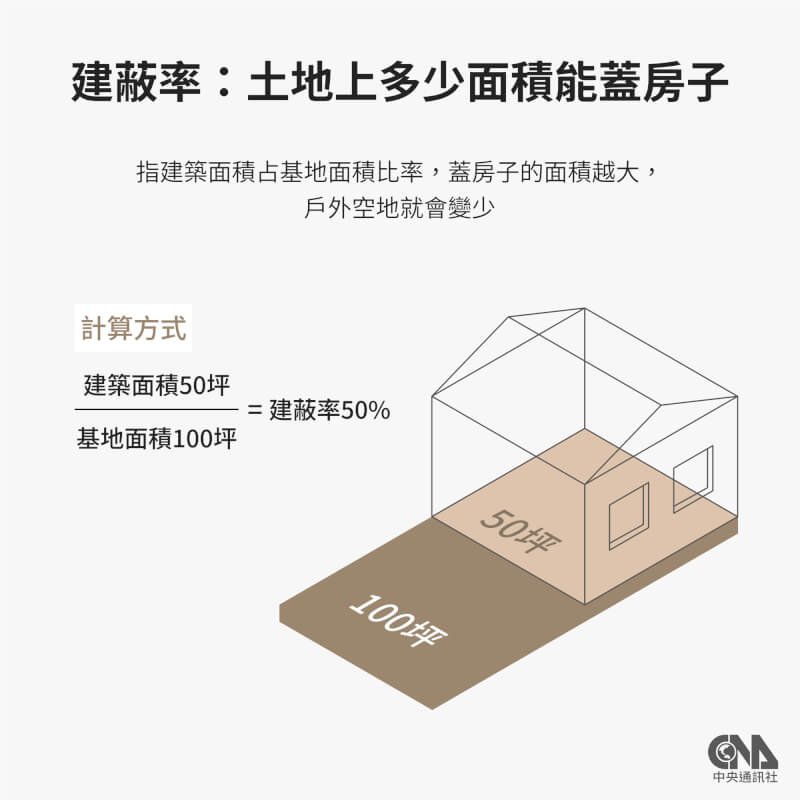 (中央社製圖)