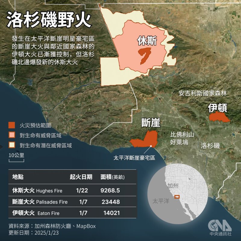 (中央社製圖)