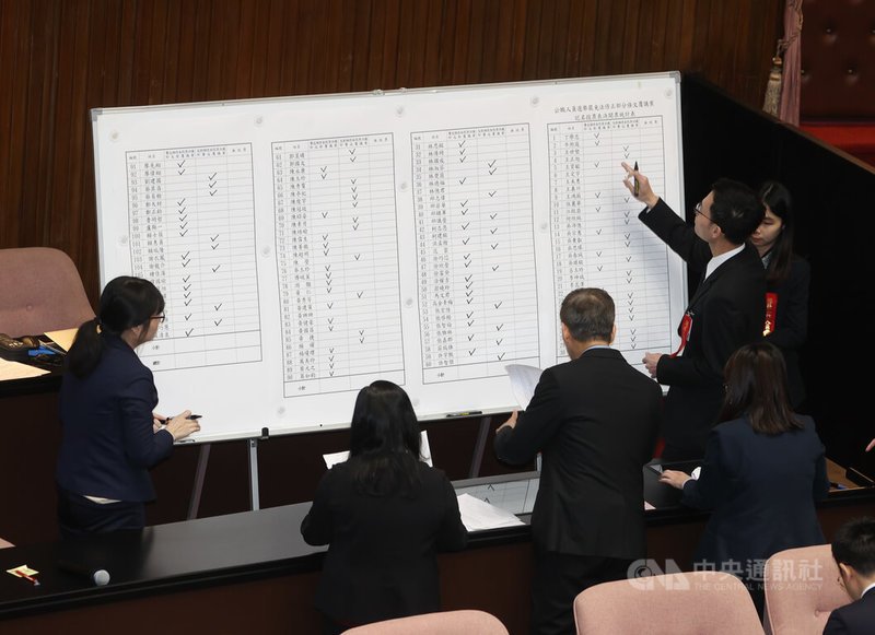 行政院針對選罷法修法提出覆議,立法院會11日舉行記名投票表決,藍白以人數優勢否決覆議案。圖為議事人員進行開票統計作業。中央社記者謝佳璋攝 114年2月11日