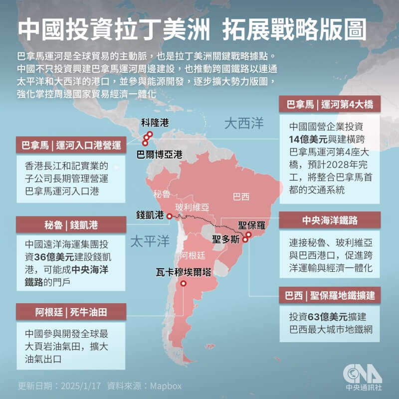 (中央社製圖)
