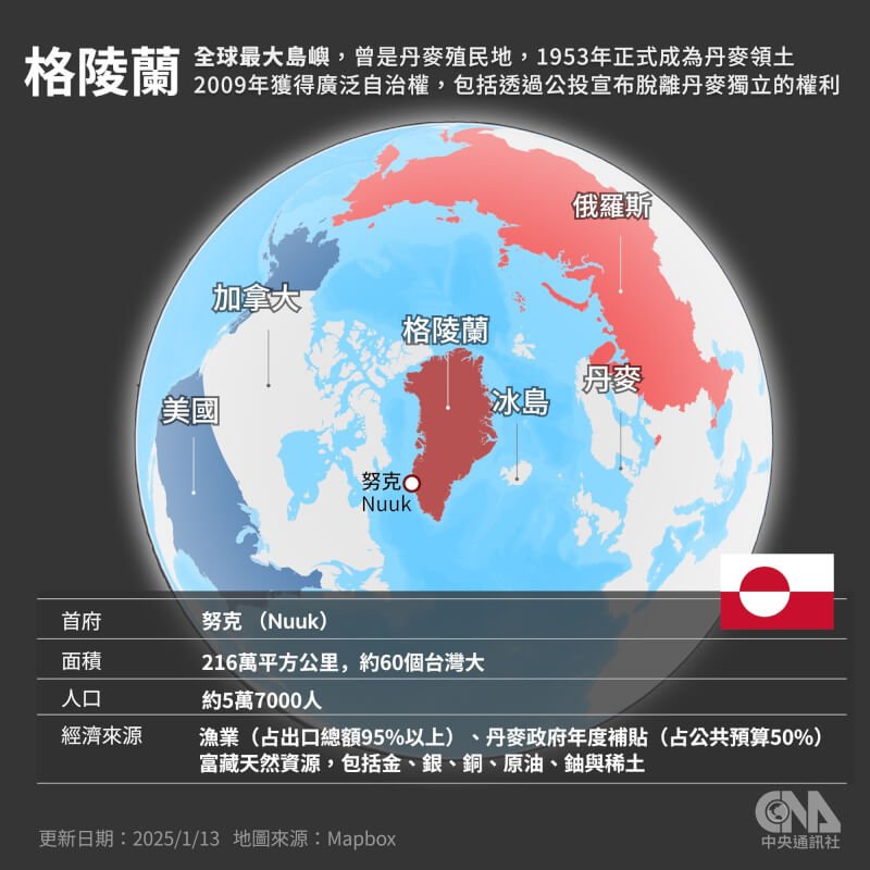 (中央社製圖)