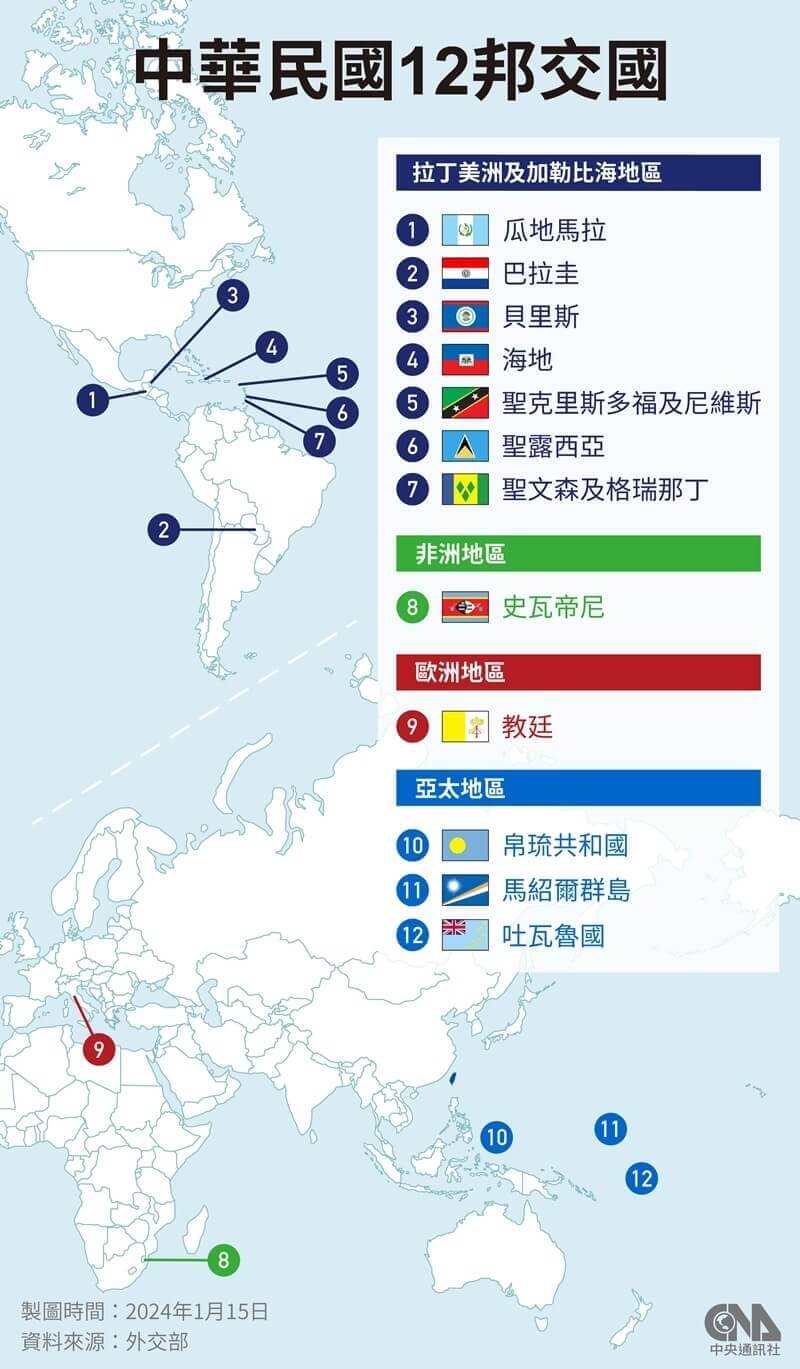 (中央社製圖)