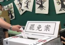 8藍委提告指涉犯選罷法 罷團:以訟制罷轉移焦點